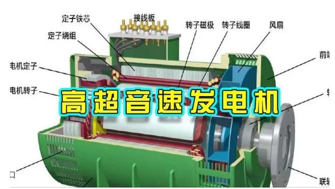 米林颠覆你对发电方式的认知！中国革命性发电机公开揭秘 